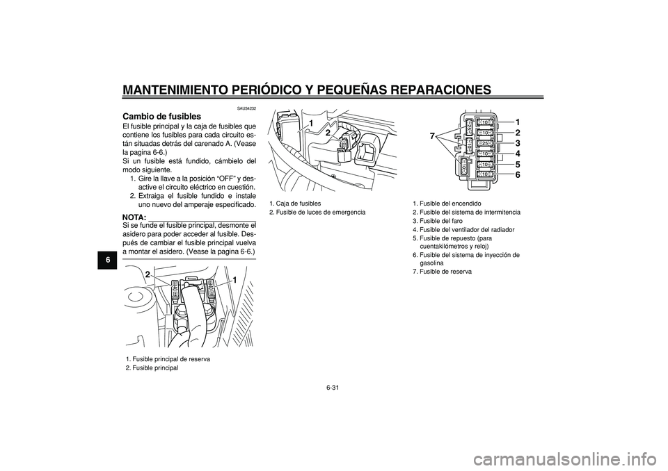 YAMAHA MAJESTY 400 2006 Manuale de Empleo (in Spanish)
MANTENIMIENTO PERIÓDICO Y PEQUEÑAS REPARACIONES
6-31
1
2
3
4
5
6
7
8
9
SAU34232
Cambio de fusibles
El fusible principal y la caja de fusibles que
contiene los fusibles para cada circuito es YAMAHA MAJESTY 400 2006 Manuale de Empleo (in Spanish)
MANTENIMIENTO PERIÓDICO Y PEQUEÑAS REPARACIONES
6-31
1
2
3
4
5
6
7
8
9
SAU34232
Cambio de fusibles
El fusible principal y la caja de fusibles que
contiene los fusibles para cada circuito es
