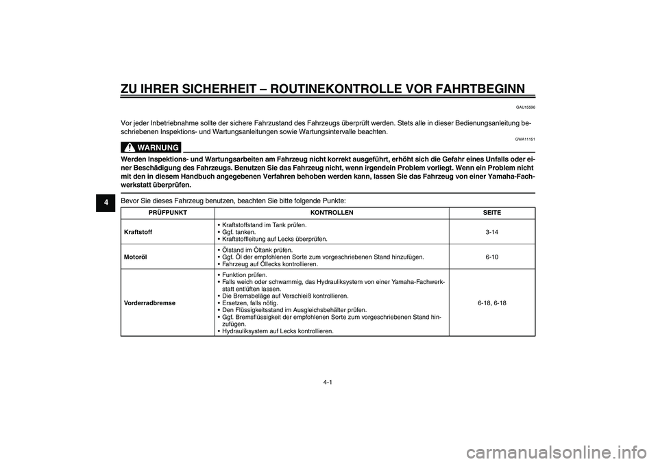 YAMAHA MT-01 2009 Betriebsanleitungen (in German) ZU IHRER SICHERHEIT – ROUTINEKONTROLLE VOR FAHRTBEGINN
4-1
4
GAU15596
Vor jeder Inbetriebnahme sollte der sichere Fahrzustand des Fahrzeugs überprüft werden. Stets alle in dieser Bedienungsanleitu YAMAHA MT-01 2009 Betriebsanleitungen (in German) ZU IHRER SICHERHEIT – ROUTINEKONTROLLE VOR FAHRTBEGINN
4-1
4
GAU15596
Vor jeder Inbetriebnahme sollte der sichere Fahrzustand des Fahrzeugs überprüft werden. Stets alle in dieser Bedienungsanleitu