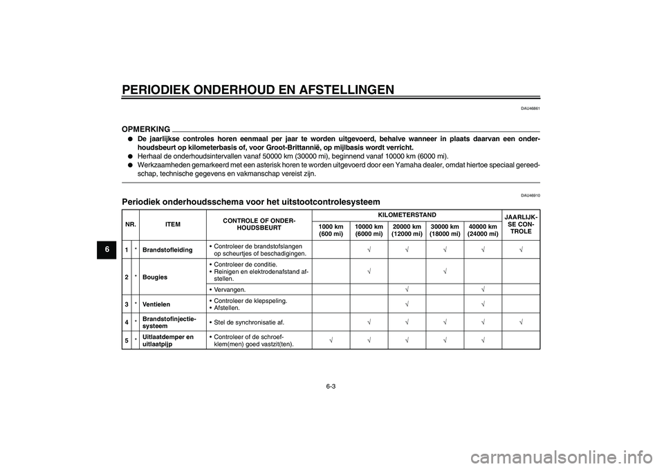YAMAHA MT-01 2009  Instructieboekje (in Dutch) PERIODIEK ONDERHOUD EN AFSTELLINGEN
6-3
6
DAU46861
OPMERKING
De jaarlijkse controles horen eenmaal per jaar te worden uitgevoerd, behalve wanneer in plaats daarvan een onder-
houdsbeurt op kilometerb