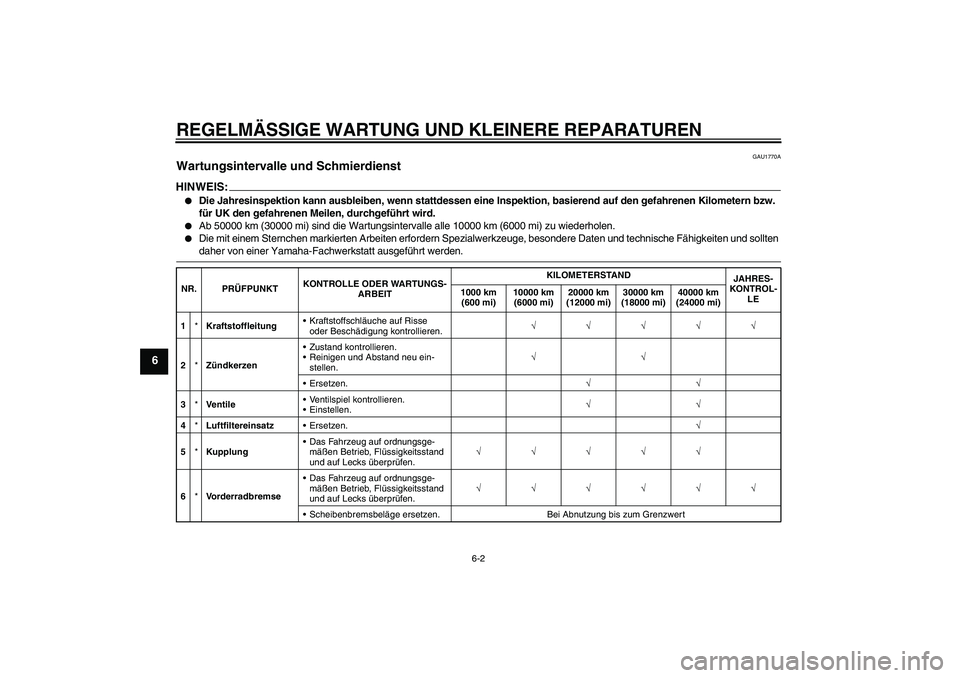 YAMAHA MT-01 2008 Betriebsanleitungen (in German) REGELMÄSSIGE WARTUNG UND KLEINERE REPARATUREN
6-2
6
GAU1770A
Wartungsintervalle und Schmierdienst HINWEIS:
Die Jahresinspektion kann ausbleiben, wenn stattdessen eine Inspektion, basierend auf den g YAMAHA MT-01 2008 Betriebsanleitungen (in German) REGELMÄSSIGE WARTUNG UND KLEINERE REPARATUREN
6-2
6
GAU1770A
Wartungsintervalle und Schmierdienst HINWEIS:
Die Jahresinspektion kann ausbleiben, wenn stattdessen eine Inspektion, basierend auf den g