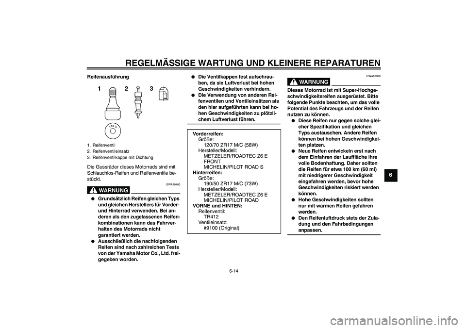 YAMAHA MT-01 2007 Betriebsanleitungen (in German) REGELMÄSSIGE WARTUNG UND KLEINERE REPARATUREN
6-14
6
Reifenausführung
Die Gussräder dieses Motorrads sind mit
Schlauchlos-Reifen und Reifenventile be-
stückt.
WARNUNG
GWA10480
Grundsätzlich Re YAMAHA MT-01 2007 Betriebsanleitungen (in German) REGELMÄSSIGE WARTUNG UND KLEINERE REPARATUREN
6-14
6
Reifenausführung
Die Gussräder dieses Motorrads sind mit
Schlauchlos-Reifen und Reifenventile be-
stückt.
WARNUNG
GWA10480
Grundsätzlich Re