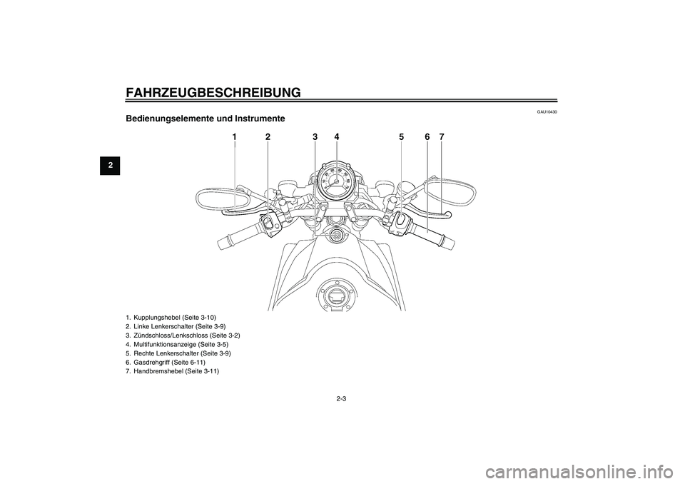 YAMAHA MT-01 2006  Betriebsanleitungen (in German) FAHRZEUGBESCHREIBUNG
2-3
2
GAU10430
Bedienungselemente und Instrumente1. Kupplungshebel (Seite 3-10)
2. Linke Lenkerschalter (Seite 3-9)
3. Zündschloss/Lenkschloss (Seite 3-2)
4. Multifunktionsanzeig