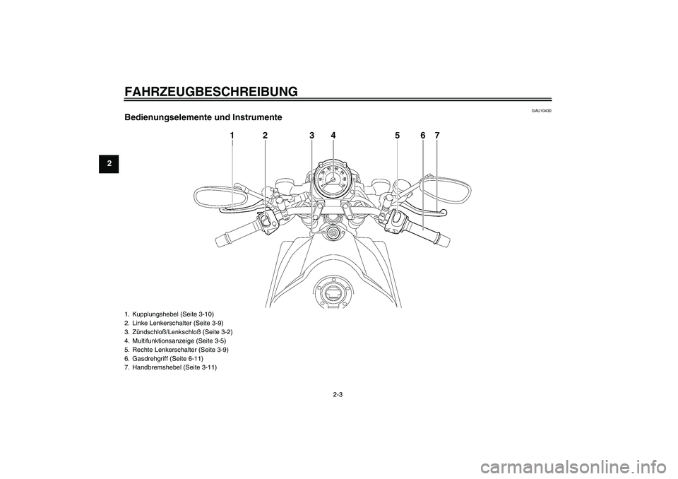 YAMAHA MT-01 2005  Betriebsanleitungen (in German) FAHRZEUGBESCHREIBUNG
2-3
2
GAU10430
Bedienungselemente und Instrumente1. Kupplungshebel (Seite 3-10)
2. Linke Lenkerschalter (Seite 3-9)
3. Zündschloß/Lenkschloß (Seite 3-2)
4. Multifunktionsanzeig