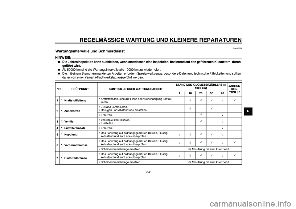 YAMAHA MT-01 2005 Betriebsanleitungen (in German) REGELMÄSSIGE WARTUNG UND KLEINERE REPARATUREN
6-2
6
GAU17705
Wartungsintervalle und Schmierdienst HINWEIS:
Die Jahresinspektion kann ausbleiben, wenn stattdessen eine Inspektion, basierend auf den g YAMAHA MT-01 2005 Betriebsanleitungen (in German) REGELMÄSSIGE WARTUNG UND KLEINERE REPARATUREN
6-2
6
GAU17705
Wartungsintervalle und Schmierdienst HINWEIS:
Die Jahresinspektion kann ausbleiben, wenn stattdessen eine Inspektion, basierend auf den g