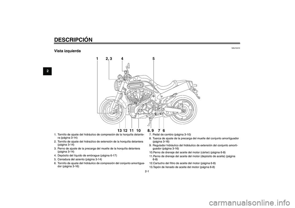 YAMAHA MT-01 2005 Manuale de Empleo (in Spanish) DESCRIPCIÓN
2-1
2
SAU10410
Vista izquierda1. Tornillo de ajuste del hidráulico de compresión de la horquilla delante-
ra (página 3-14)
2. Tornillo de ajuste del hidraúlico de extensión de la hor YAMAHA MT-01 2005 Manuale de Empleo (in Spanish) DESCRIPCIÓN
2-1
2
SAU10410
Vista izquierda1. Tornillo de ajuste del hidráulico de compresión de la horquilla delante-
ra (página 3-14)
2. Tornillo de ajuste del hidraúlico de extensión de la hor