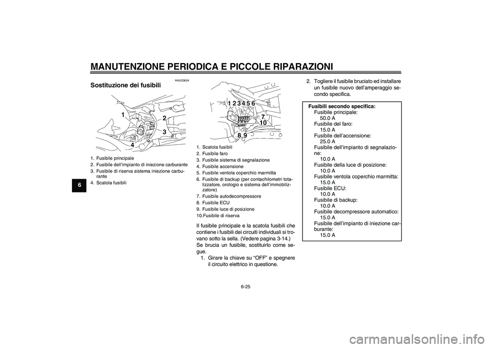 YAMAHA MT-01 2005  Manuale duso (in Italian) MANUTENZIONE PERIODICA E PICCOLE RIPARAZIONI
6-25
6
HAU23624
Sostituzione dei fusibili 
Il fusibile principale e la scatola fusibili che
contiene i fusibili dei circuiti individuali si tro-
vano sotto