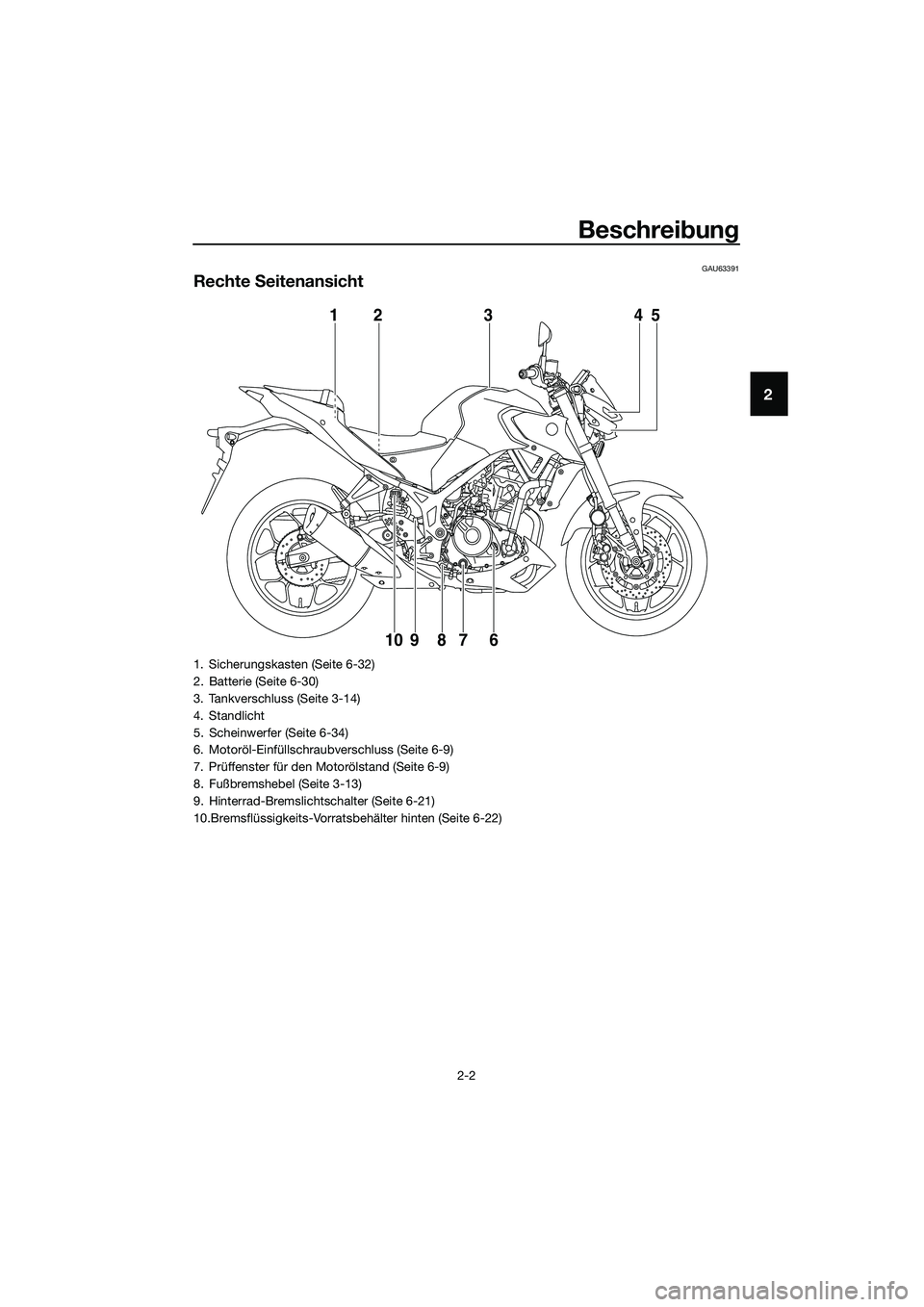 YAMAHA MT-03 2020  Betriebsanleitungen (in German) Beschreibung
2-2
2
GAU63391
Rechte Seitenansicht
12
10 9 8 7 6345
1. Sicherungskasten (Seite 6-32)
2. Batterie (Seite 6-30)
3. Tankverschluss (Seite 3-14)
4. Standlicht
5. Scheinwerfer (Seite 6-34)
6.