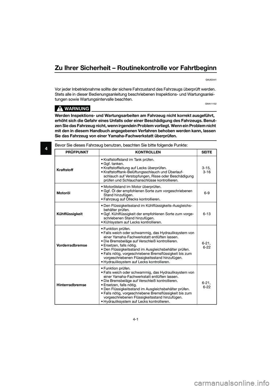 YAMAHA MT-03 2020 Betriebsanleitungen (in German) Zu Ihrer Sicherheit – Routinekontrolle vor Fahrtbeginn
4-1
4
GAU63441
Vor jeder Inbetriebnahme sollte der sichere Fahrzustand des Fahrzeugs überprüft werden.
Stets alle in dieser Bedienungsanleit YAMAHA MT-03 2020 Betriebsanleitungen (in German) Zu Ihrer Sicherheit – Routinekontrolle vor Fahrtbeginn
4-1
4
GAU63441
Vor jeder Inbetriebnahme sollte der sichere Fahrzustand des Fahrzeugs überprüft werden.
Stets alle in dieser Bedienungsanleit