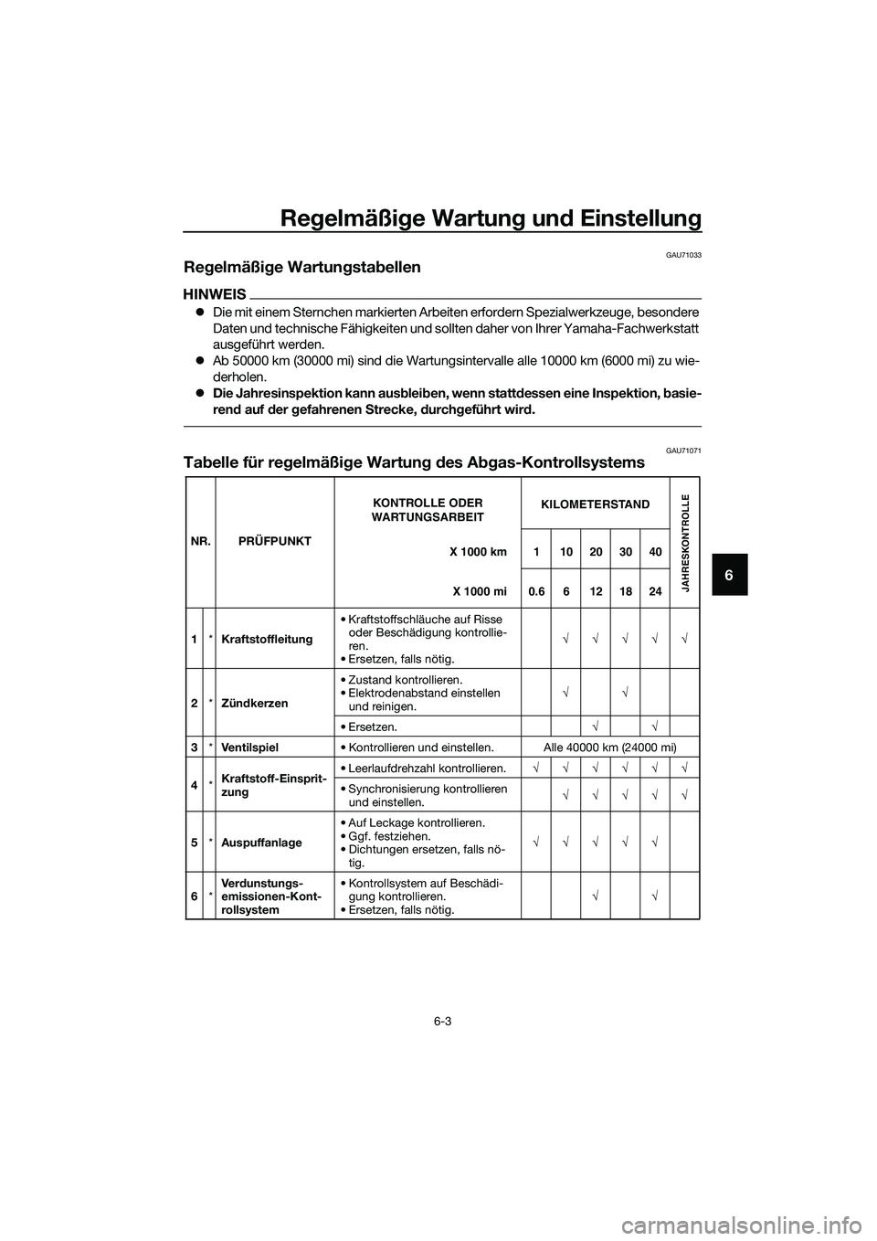 YAMAHA MT-03 2020 Betriebsanleitungen (in German) Regelmäßige Wartung und Einstellung
6-3
6
GAU71033
Regelmäßige Wartungstabellen
HINWEIS
Die mit einem Sternchen markierten Arbeiten erfordern Spezialwerkzeuge, besondere
Daten und technische F YAMAHA MT-03 2020 Betriebsanleitungen (in German) Regelmäßige Wartung und Einstellung
6-3
6
GAU71033
Regelmäßige Wartungstabellen
HINWEIS
Die mit einem Sternchen markierten Arbeiten erfordern Spezialwerkzeuge, besondere
Daten und technische F
