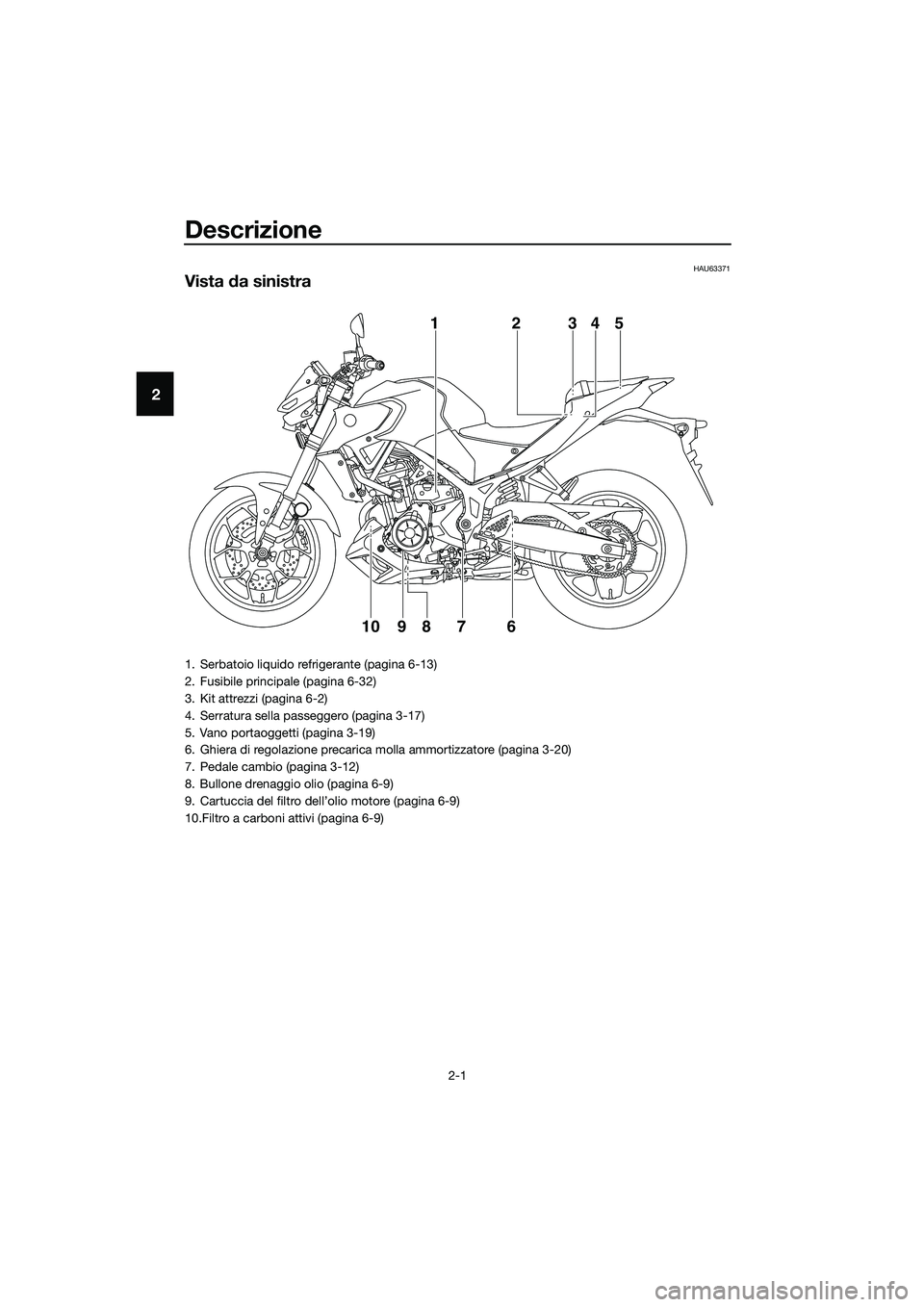 YAMAHA MT-03 2020  Manuale duso (in Italian) Descrizione
2-1
2
HAU63371
Vista da sinistra
12345
9
10876
1. Serbatoio liquido refrigerante (pagina 6-13)
2. Fusibile principale (pagina 6-32)
3. Kit attrezzi (pagina 6-2)
4. Serratura sella passegge