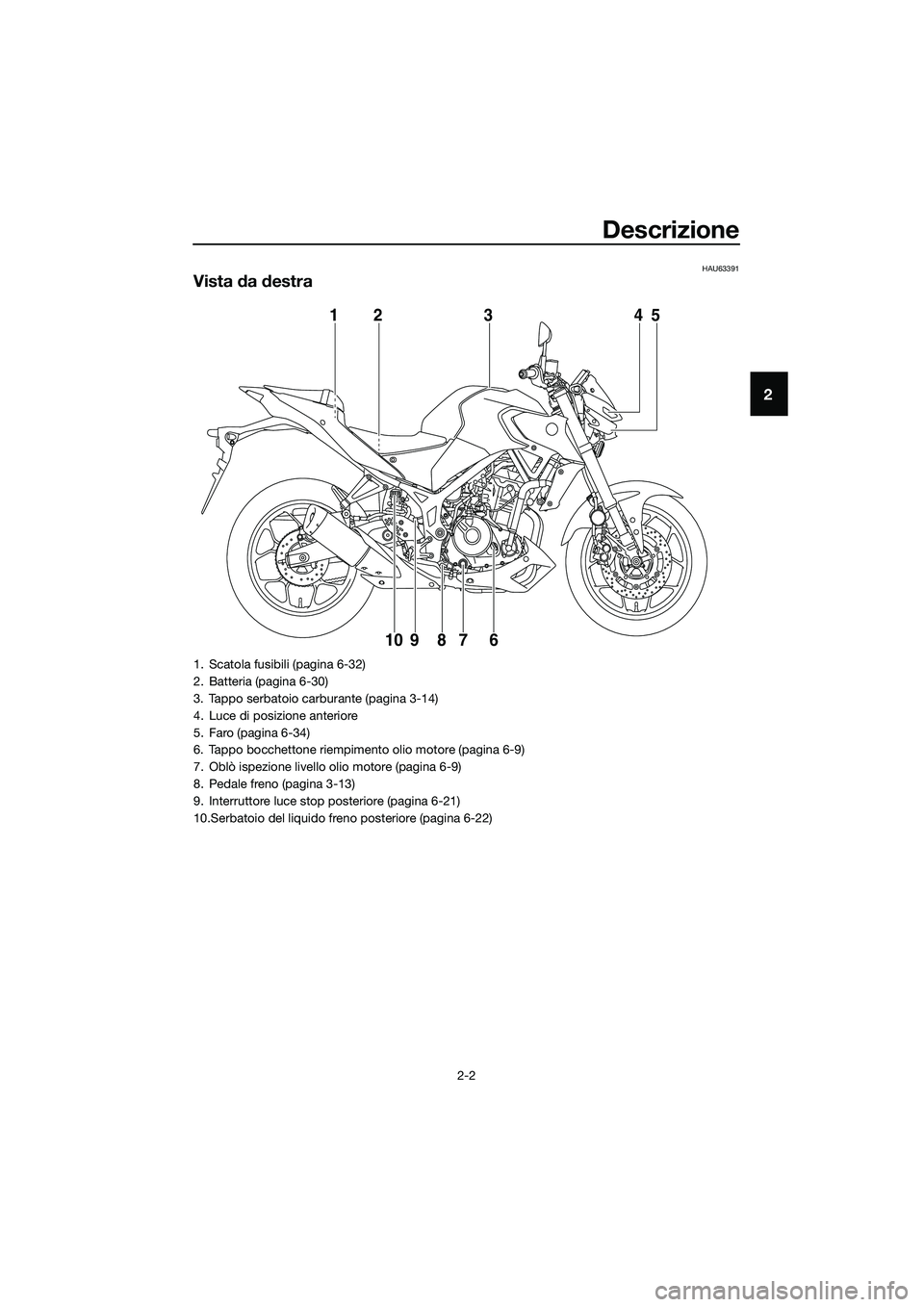 YAMAHA MT-03 2020  Manuale duso (in Italian) Descrizione
2-2
2
HAU63391
Vista da destra
12
10 9 8 7 6345
1. Scatola fusibili (pagina 6-32)
2. Batteria (pagina 6-30)
3. Tappo serbatoio carburante (pagina 3-14)
4. Luce di posizione anteriore
5. Fa