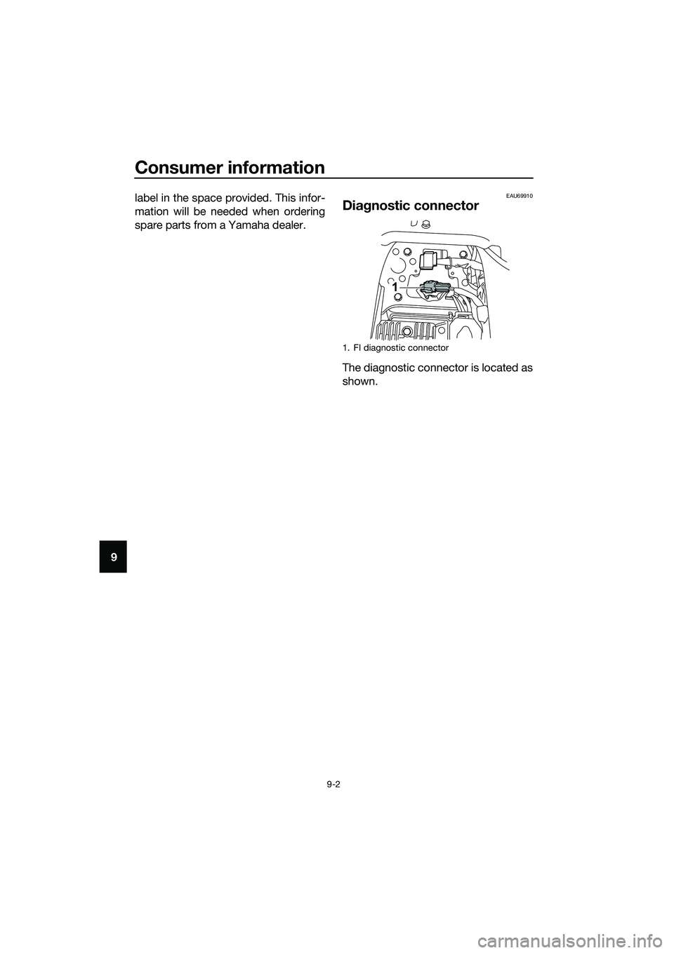 YAMAHA MT-03 2018  Owners Manual Consumer information
9-2
9label in the space provided. This infor-
mation will be needed when ordering
spare parts from a Yamaha dealer.
EAU69910
Dia
gnostic connector
The diagnostic connector is loca