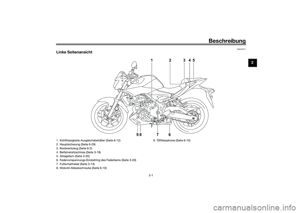 YAMAHA MT-03 2016  Betriebsanleitungen (in German) Beschreibung
2-1
2
GAU10411
Linke  Seitenansicht
1
76 2345
98
1. Kühlflüssigkeits-Ausgleichsbehälter (Seite 6-12)
2. Hauptsicherung (Seite 6-29)
3. Bordwerkzeug (Seite 6-2)
4. Beifahrersitzschloss 