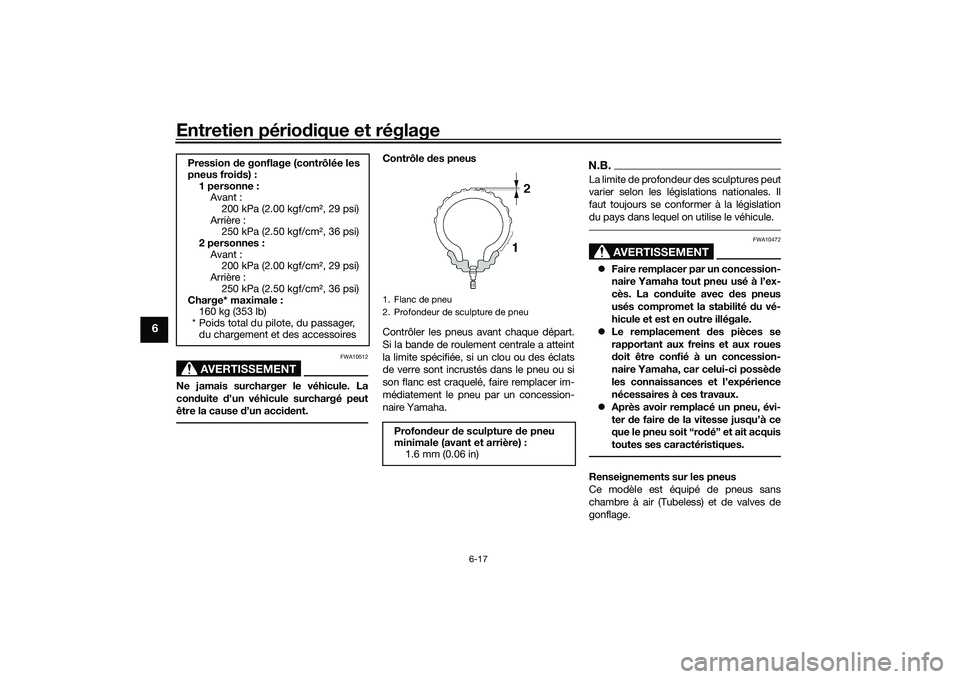 YAMAHA MT-03 2016  Notices Demploi (in French) Entretien périodique et réglage
6-17
6
AVERTISSEMENT
FWA10512
Ne jamais surcharger le véhicule. La
con duite  d’un véhicule surchargé peut
être la cause  d’un acci dent.
Contrôle  des pneus