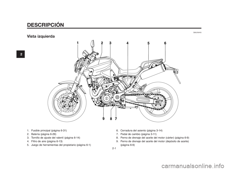 YAMAHA MT-03 2012  Manuale de Empleo (in Spanish) DESCRIPCIÓN
SAU10410
Vista izquierda
1. Fusible principal (página 6-31)
2. Batería (página 6-29)
3. Tornillo de ajuste del ralentí (página 6-14)
4. Filtro de aire (página 6-13)
5. Juego de herr