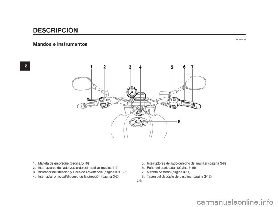 YAMAHA MT-03 2012  Manuale de Empleo (in Spanish) DESCRIPCIÓN
SAU10430
Mandos e instrumentos
1. Maneta de embrague (página 3-10)
2. Interruptores del lado izquierdo del manillar (página 3-9)
3. Indicador multifunción y luces de advertencia (pági