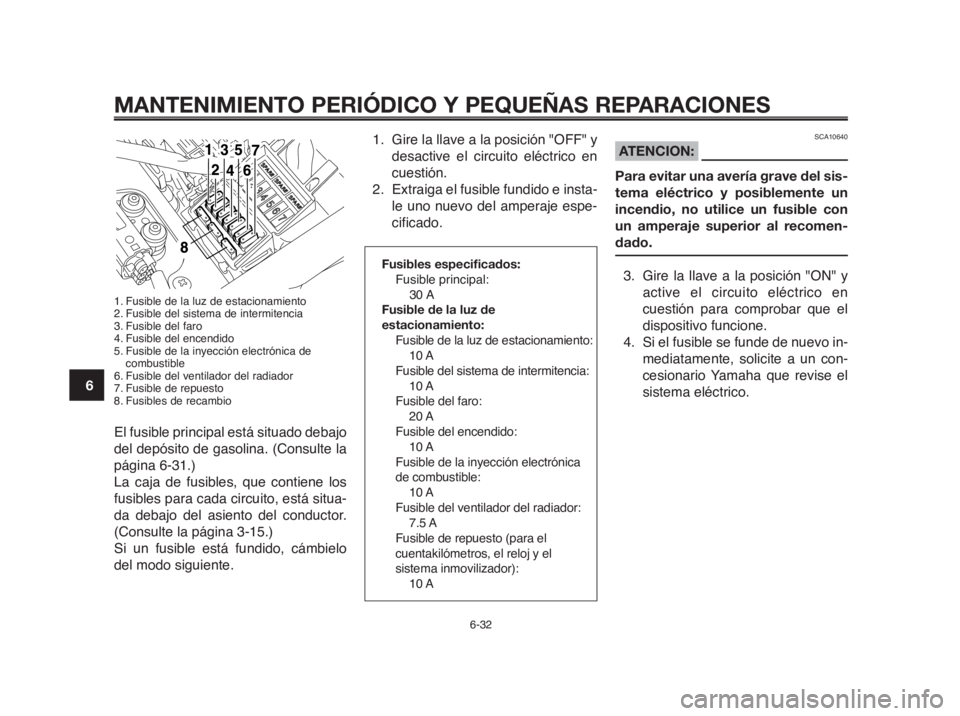 YAMAHA MT-03 2012  Manuale de Empleo (in Spanish) MANTENIMIENTO PERIÓDICO Y PEQUEÑAS REPARACIONES
1. Fusible de la luz de estacionamiento
2. Fusible del sistema de intermitencia
3. Fusible del faro
4. Fusible del encendido
5. Fusible de la inyecci