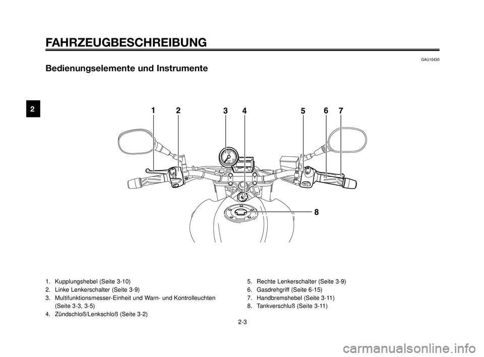 YAMAHA MT-03 2006  Betriebsanleitungen (in German) FAHRZEUGBESCHREIBUNG
GAU10430
Bedienungselemente und Instrumente
1. Kupplungshebel (Seite 3-10)
2. Linke Lenkerschalter (Seite 3-9)
3. Multifunktionsmesser-Einheit und Warn- und Kontrolleuchten 
(Seit