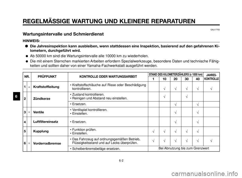 YAMAHA MT-03 2006 Betriebsanleitungen (in German) REGELMÄSSIGE WARTUNG UND KLEINERE REPARATUREN
GAU17705
Wartungsintervalle und Schmierdienst
HINWEIS:
Die Jahresinspektion kann ausbleiben, wenn stattdessen eine Inspektion, basierend auf den gefahre YAMAHA MT-03 2006 Betriebsanleitungen (in German) REGELMÄSSIGE WARTUNG UND KLEINERE REPARATUREN
GAU17705
Wartungsintervalle und Schmierdienst
HINWEIS:
Die Jahresinspektion kann ausbleiben, wenn stattdessen eine Inspektion, basierend auf den gefahre