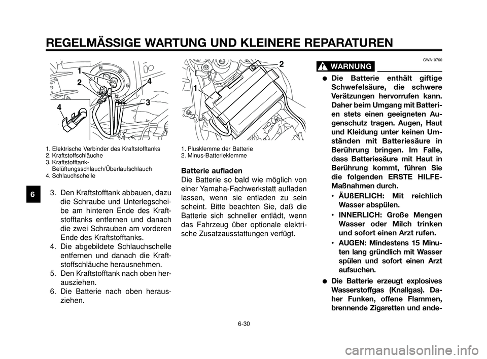 YAMAHA MT-03 2006 Betriebsanleitungen (in German) REGELMÄSSIGE WARTUNG UND KLEINERE REPARATUREN
1. Elektrische Verbinder des Kraftstofftanks
2. Kraftstoffschläuche
3. Kraftstofftank-
Belüftungsschlauch/Überlaufschlauch
4. Schlauchschelle
3. Den K YAMAHA MT-03 2006 Betriebsanleitungen (in German) REGELMÄSSIGE WARTUNG UND KLEINERE REPARATUREN
1. Elektrische Verbinder des Kraftstofftanks
2. Kraftstoffschläuche
3. Kraftstofftank-
Belüftungsschlauch/Überlaufschlauch
4. Schlauchschelle
3. Den K