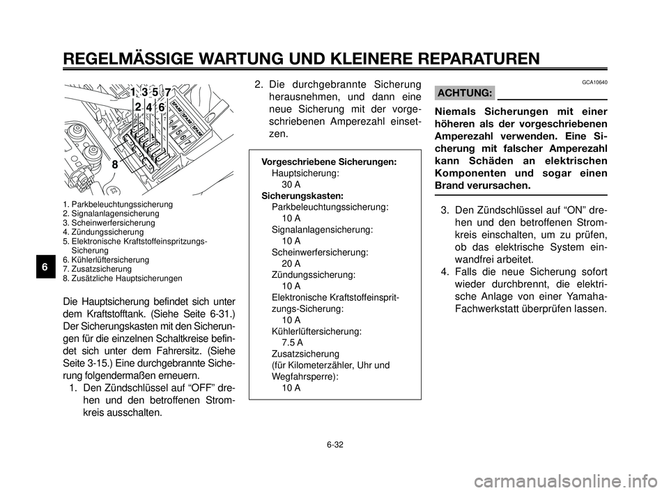 YAMAHA MT-03 2006 Betriebsanleitungen (in German) REGELMÄSSIGE WARTUNG UND KLEINERE REPARATUREN
1. Parkbeleuchtungssicherung
2. Signalanlagensicherung
3. Scheinwerfersicherung
4. Zündungssicherung
5. Elektronische Kraftstoffeinspritzungs-
Sicherung YAMAHA MT-03 2006 Betriebsanleitungen (in German) REGELMÄSSIGE WARTUNG UND KLEINERE REPARATUREN
1. Parkbeleuchtungssicherung
2. Signalanlagensicherung
3. Scheinwerfersicherung
4. Zündungssicherung
5. Elektronische Kraftstoffeinspritzungs-
Sicherung