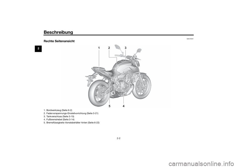 YAMAHA MT-07 2021  Betriebsanleitungen (in German) Beschreibung
2-2
2
GAU10421
Rechte  Seitenansicht
12 2 23
4
5
1. Bordwerkzeug (Seite 6-2)
2. Federvorspannungs-Einstellvorrichtung (Seite 3-21)
3. Tankverschluss (Seite 3-15)
4. Fußbremshebel (Seite 