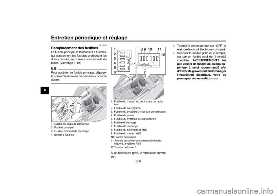 YAMAHA MT-07 2021  Notices Demploi (in French) Entretien périodique et réglage
6-32
6
FAU59876
Remplacement  des fusiblesLe fusible principal et les boîtiers à fusibles,
qui contiennent les fusibles protégeant les
divers circuits, se trouvent