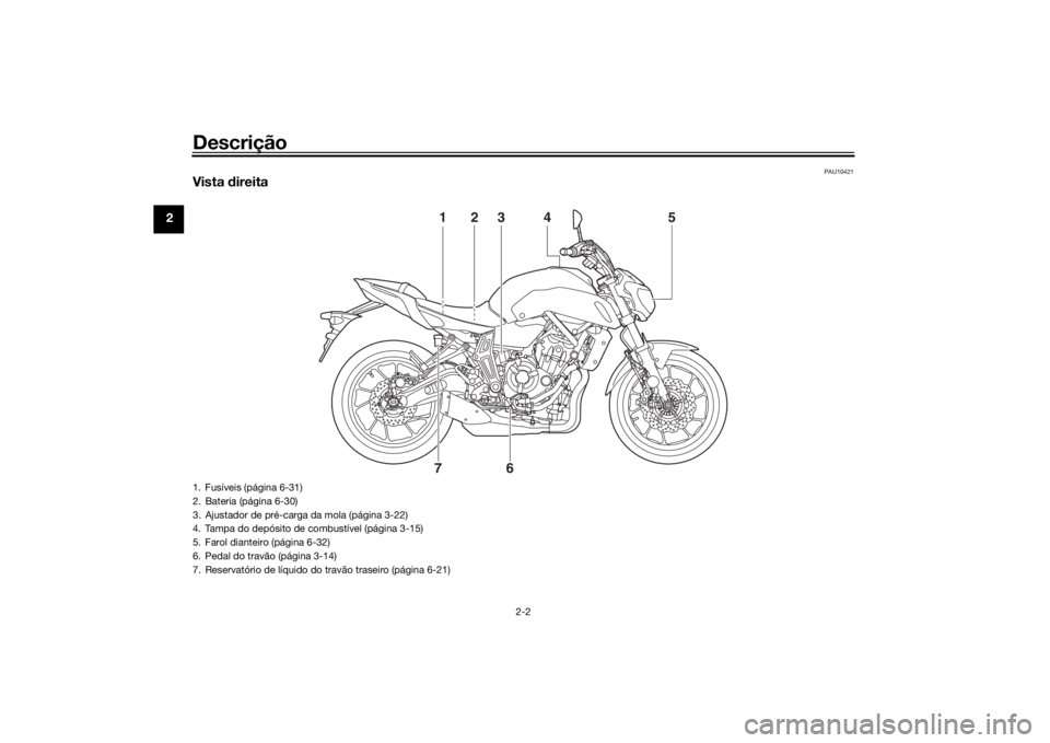 YAMAHA MT-07 2018  Manual de utilização (in Portuguese) Descrição
2-2
2
PAU10421
Vista direita
3
5
2
1
6
7 4
1. Fusíveis (página 6-31)
2. Bateria (página 6-30)
3. Ajustador de pré-carga da mola (página 3-22)
4. Tampa do depósito de combustível (p