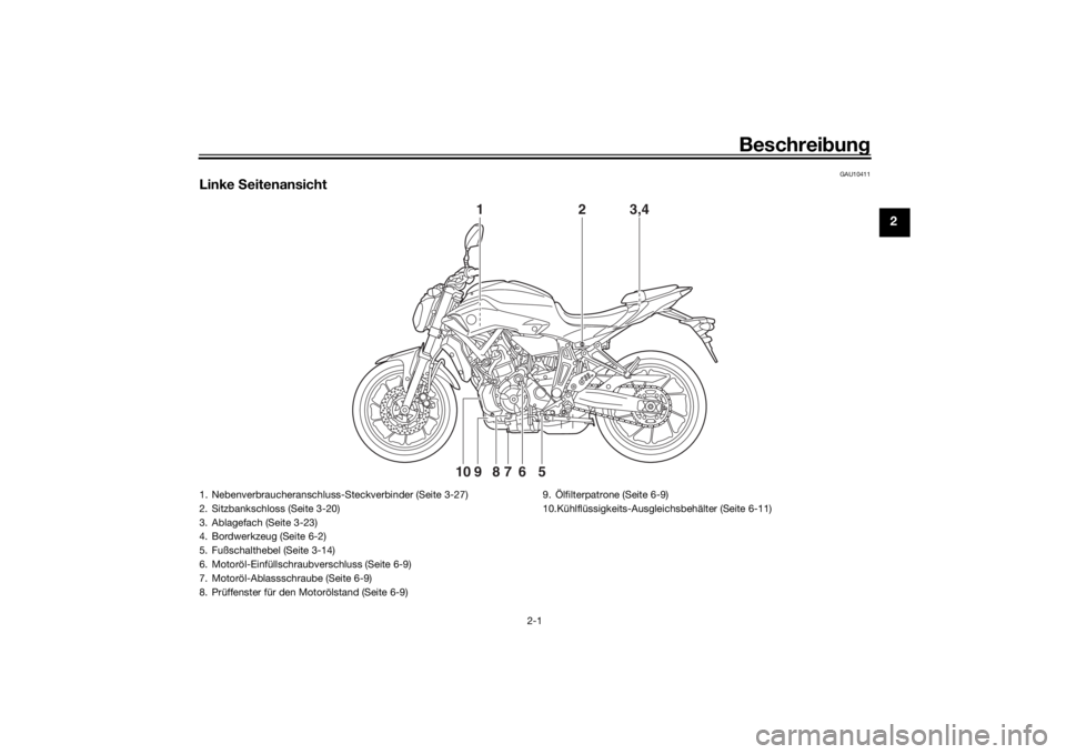 YAMAHA MT-07 2016  Betriebsanleitungen (in German) Beschreibung
2-1
2
GAU10411
Linke  Seitenansicht
5
6
78
9
10
1
2
3,4
1. Nebenverbraucheranschluss-Steckverbinder (Seite 3-27)
2. Sitzbankschloss (Seite 3-20)
3. Ablagefach (Seite 3-23)
4. Bordwerkzeug