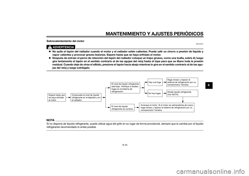 YAMAHA MT-07 2015  Manuale de Empleo (in Spanish) MANTENIMIENTO Y AJUSTES PERIÓDICOS
6-44
6
Sobrecalentamiento del motor
ADVERTENCIA
SWA10401
 No quite el tapón  del ra dia dor cuan do el motor y el ra dia dor estén calientes. Pue de salir un c