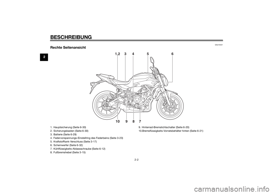 YAMAHA MT-07 2014  Betriebsanleitungen (in German) BESCHREIBUNG
2-2
2
GAU10421
Rechte  Seitenansicht
7
8
9
101,2
3
4
6
5
1. Hauptsicherung (Seite 6-30)
2. Sicherungskasten (Seite 6-30)
3. Batterie (Seite 6-29)
4. Federvorspannungs-Einstellring des Fed