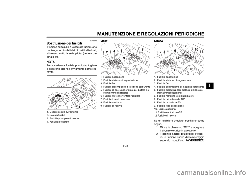 YAMAHA MT-07 2014  Manuale duso (in Italian) MANUTENZIONE E REGOLAZIONI PERIODICHE
6-32
6
HAU59870
Sostituzione dei fusibiliIl fusibile principale e le scatole fusibili, che
contengono i fusibili dei circuiti individuali,
si trovano sotto la sel