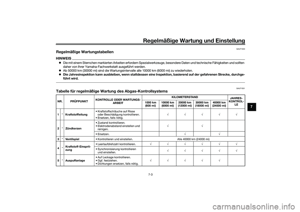 YAMAHA MT-09 2022  Betriebsanleitungen (in German) Regelmäßige Wartung und Einstellung
7-3
7
GAU71033
Regelmäßige WartungstabellenHINWEISDie mit einem Sternchen markierten Arbeiten erfordern Spezialwer kzeuge, besondere Daten und technische Fä