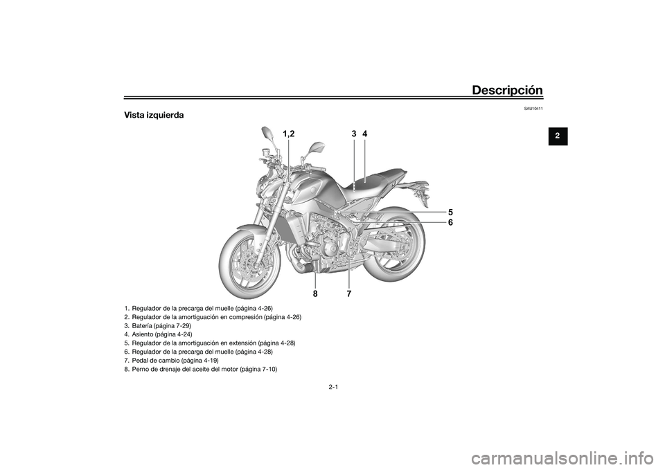 YAMAHA MT-09 2022  Manuale de Empleo (in Spanish) Descripción
2-1
2
SAU10411
Vista izquierda
1,2 4
3
6
5
87
1. Regulador de la precarga del muelle (página 4-26)
2. Regulador de la amortiguación en compresión (página 4-26)
3. Batería (página 7-