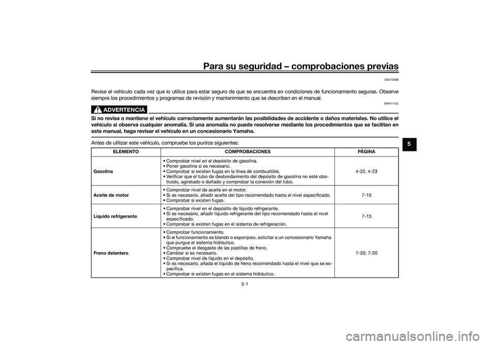 YAMAHA MT-09 2022 Manuale de Empleo (in Spanish) Para su seguridad – comprobaciones previas
5-1
5
SAU1559B
Revise el vehículo cada vez que lo utilice para estar seguro de que se encuentra en condiciones de funcionamiento seguras. Observe
siempre YAMAHA MT-09 2022 Manuale de Empleo (in Spanish) Para su seguridad – comprobaciones previas
5-1
5
SAU1559B
Revise el vehículo cada vez que lo utilice para estar seguro de que se encuentra en condiciones de funcionamiento seguras. Observe
siempre