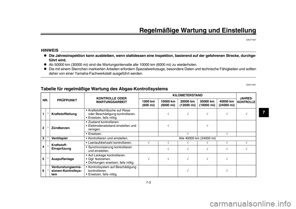 YAMAHA MT-09 2018 Betriebsanleitungen (in German) Regelmäßige Wartung und Einstellung
7-3
1
2
3
4
5
678
9
10
11
12
GAU71031
HINWEIS
Die Jahresinspektion kann ausbleiben, wenn stattdessen eine In spektion, basierend auf der gefahrenen Strecke, du YAMAHA MT-09 2018 Betriebsanleitungen (in German) Regelmäßige Wartung und Einstellung
7-3
1
2
3
4
5
678
9
10
11
12
GAU71031
HINWEIS
Die Jahresinspektion kann ausbleiben, wenn stattdessen eine In spektion, basierend auf der gefahrenen Strecke, du
