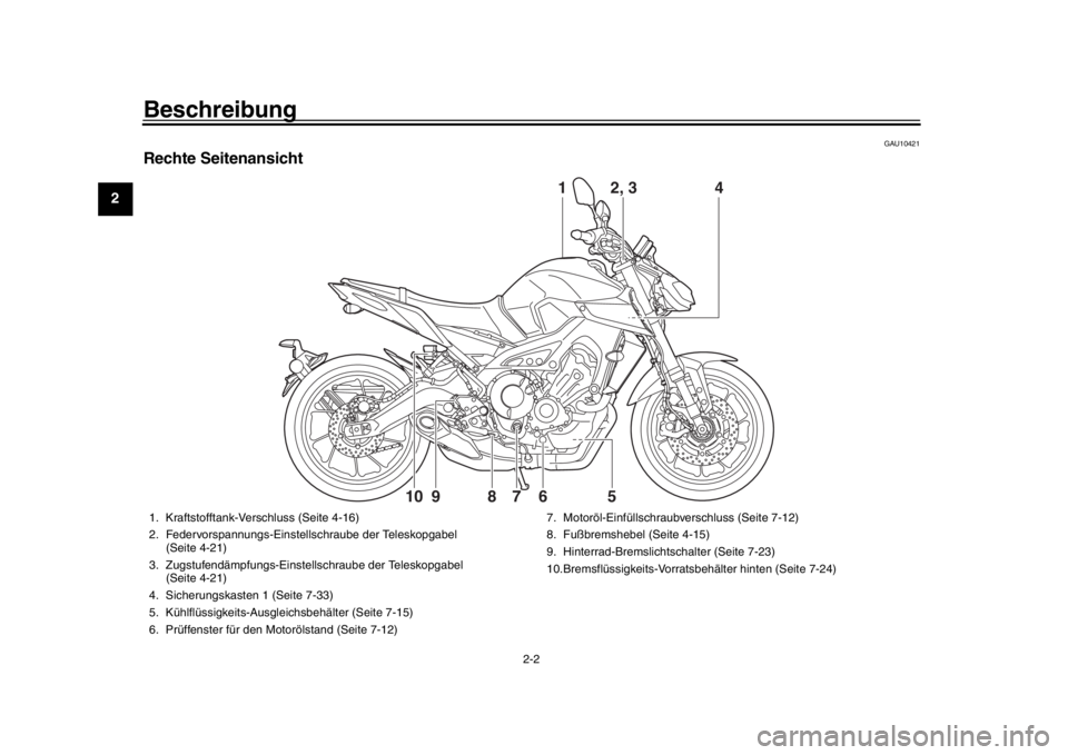 YAMAHA MT-09 2017  Betriebsanleitungen (in German) Beschreibung
2-2
12
3
4
5
6
7
8
9
10
11
12
GAU10421
Rechte Seitenansicht
14
6
7
8
9
10
5 2, 3
1. Kraftstofftank-Verschluss (Seite 4-16)
2. Federvorspannungs-Einstellschraube der Teleskopgabel 
(Seite 