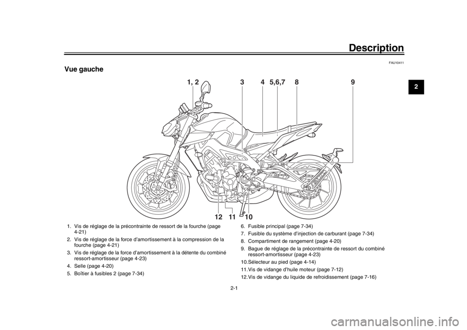 YAMAHA MT-09 2017  Notices Demploi (in French) 2-1
123
4
5
6
7
8
9
10
11
12
Description
FAU10411
Vue gauche
3
4
5,6,7
8
9
10
12
11
1, 2
1. Vis de réglage de la précontrainte de ressort de la fourche (page 
4-21)
2. Vis de réglage de la force d