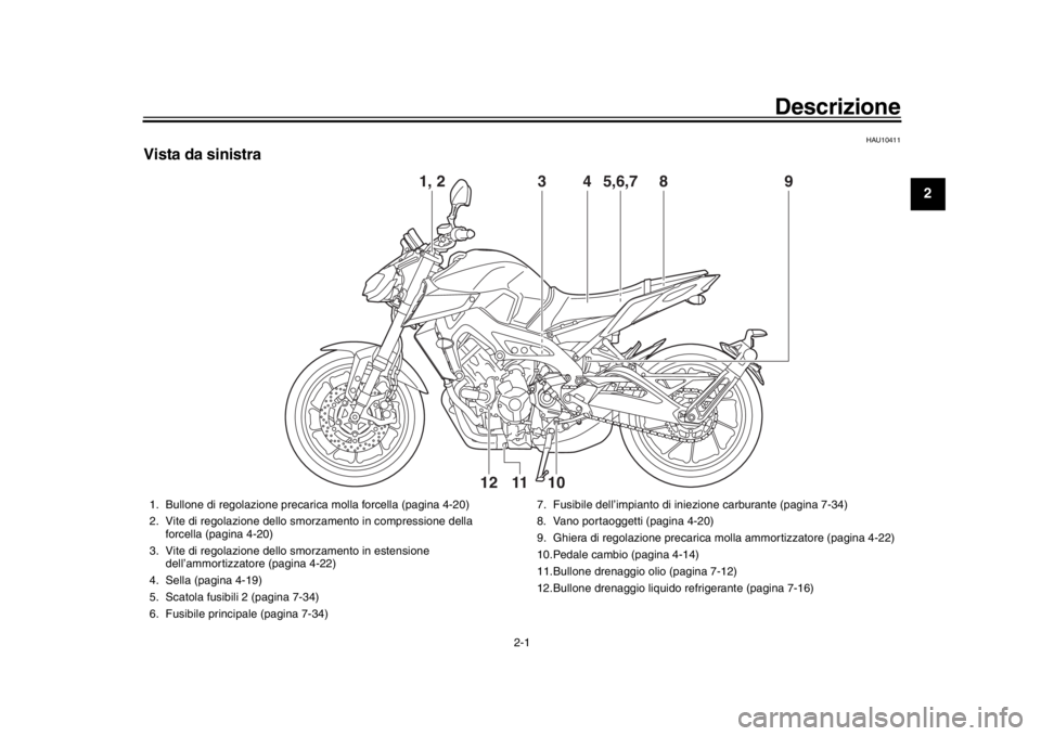YAMAHA MT-09 2017  Manuale duso (in Italian) 2-1
123
4
5
6
7
8
9
10
11
12
Descrizione
HAU10411
Vista da sinistra
3
4
5,6,7
8
9
10
12
11
1, 2
1. Bullone di regolazione precaric
a molla forcella (pagina 4-20)
2. Vite di regolazione dello sm orzame