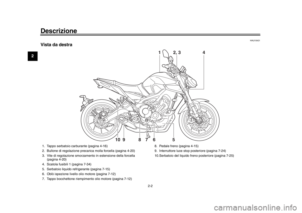 YAMAHA MT-09 2017  Manuale duso (in Italian) Descrizione
2-2
12
3
4
5
6
7
8
9
10
11
12
HAU10421
Vista da destra
14
6
7
8
9
10
5 2, 3
1. Tappo serbatoio carburante (pagina 4-16)
2. Bullone di regolazione precaric
a molla forcella (pagina 4-20)
3.