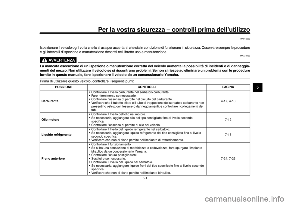 YAMAHA MT-09 2017 Manuale duso (in Italian) 5-1
1
2
3
456
7
8
9
10
11
12
Per la vostra sicurezza – controlli prima dell’utilizzo
HAU15599
Ispezionare il veicolo ogni volta che lo si usa per accertarsi che sia in condizione di funzionare i YAMAHA MT-09 2017 Manuale duso (in Italian) 5-1
1
2
3
456
7
8
9
10
11
12
Per la vostra sicurezza – controlli prima dell’utilizzo
HAU15599
Ispezionare il veicolo ogni volta che lo si usa per accertarsi che sia in condizione di funzionare i