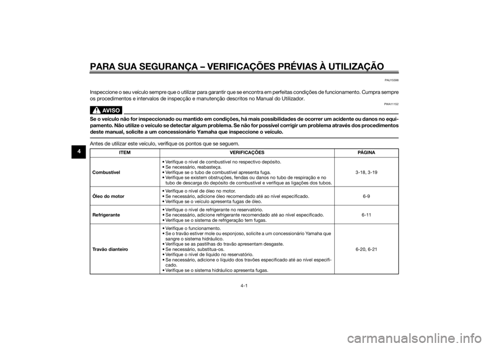 YAMAHA MT-09 2014 Manual de utilização (in Portuguese) PARA SUA SEGURANÇA – VERIFICAÇÕES PRÉVIAS À UTILIZAÇÃO
4-1
4
PAU15598
Inspeccione o seu veículo sempre que o utilizar para garantir que se encontra em perfeitas condições de funcionamento. YAMAHA MT-09 2014 Manual de utilização (in Portuguese) PARA SUA SEGURANÇA – VERIFICAÇÕES PRÉVIAS À UTILIZAÇÃO
4-1
4
PAU15598
Inspeccione o seu veículo sempre que o utilizar para garantir que se encontra em perfeitas condições de funcionamento.
