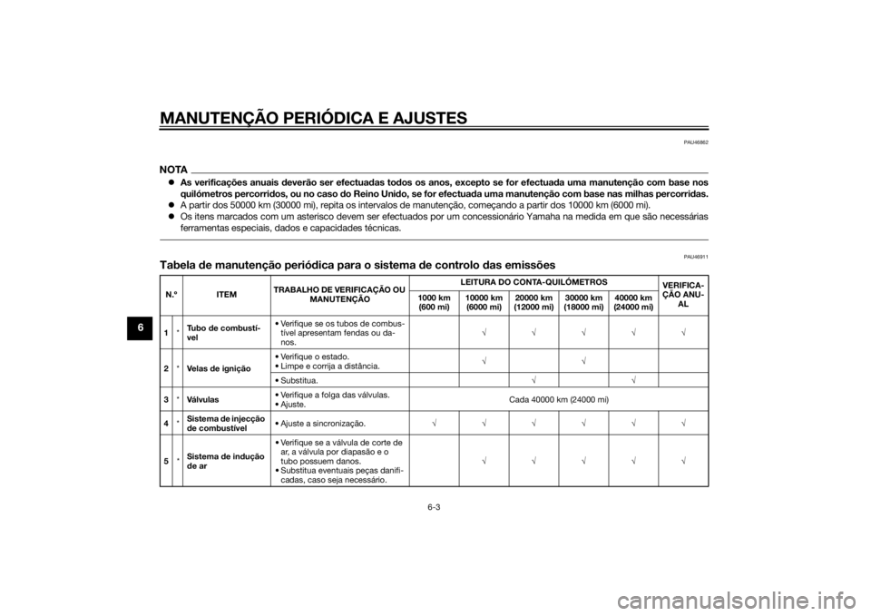 YAMAHA MT-09 2014 Manual de utilização (in Portuguese) MANUTENÇÃO PERIÓDICA E AJUSTES
6-3
6
PAU46862
NOTAAs verificações anuais deverão ser efectua das to dos os anos, excepto se for efectuad a uma manutenção com base nos
quilómetros percorri YAMAHA MT-09 2014 Manual de utilização (in Portuguese) MANUTENÇÃO PERIÓDICA E AJUSTES
6-3
6
PAU46862
NOTAAs verificações anuais deverão ser efectua das to dos os anos, excepto se for efectuad a uma manutenção com base nos
quilómetros percorri