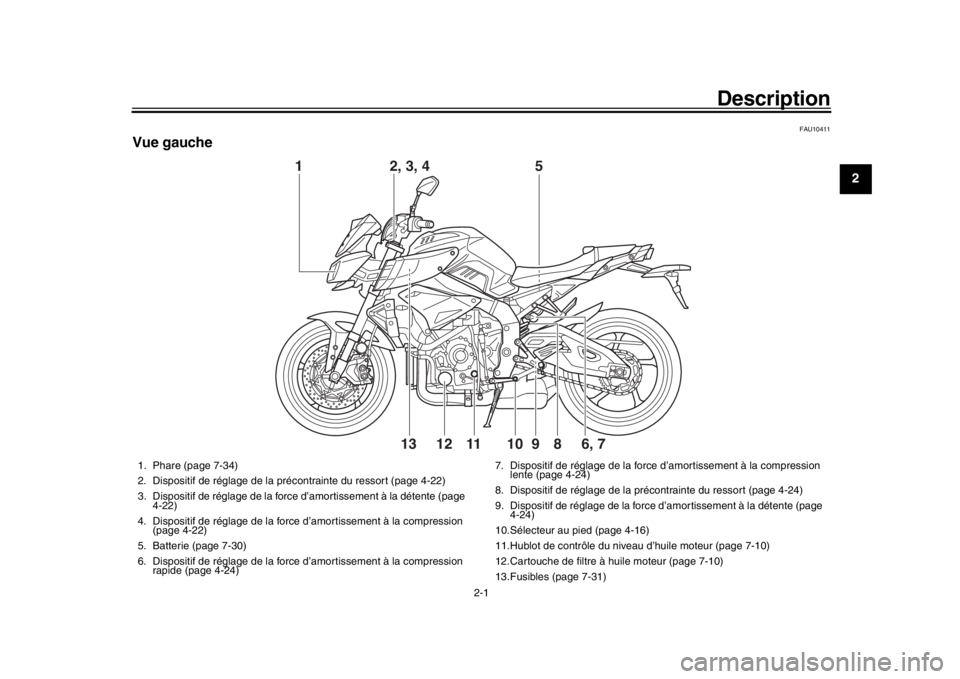 YAMAHA MT-10 2020  Notices Demploi (in French) 2-1
123
4
5
6
7
8
9
10
11
12
Description
FAU10411
Vue gauche
1
6, 7
2, 3, 4 5
98
10
11
1213
1. Phare (page 7-34)
2. Dispositif de réglage de la précontrainte du ressort (page 4-22)
3. Dispositif de 