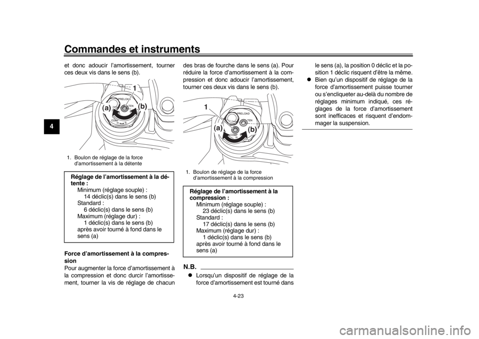 YAMAHA MT-10 2020 Notices Demploi (in French) Commandes et instruments
4-23
1
2
34
5
6
7
8
9
10
11
12
et donc adoucir l’amortissement, tourner
ces deux vis dans le sens (b).
Force d’amortissement à la compres-
sion
Pour augmenter la force d YAMAHA MT-10 2020 Notices Demploi (in French) Commandes et instruments
4-23
1
2
34
5
6
7
8
9
10
11
12
et donc adoucir l’amortissement, tourner
ces deux vis dans le sens (b).
Force d’amortissement à la compres-
sion
Pour augmenter la force d