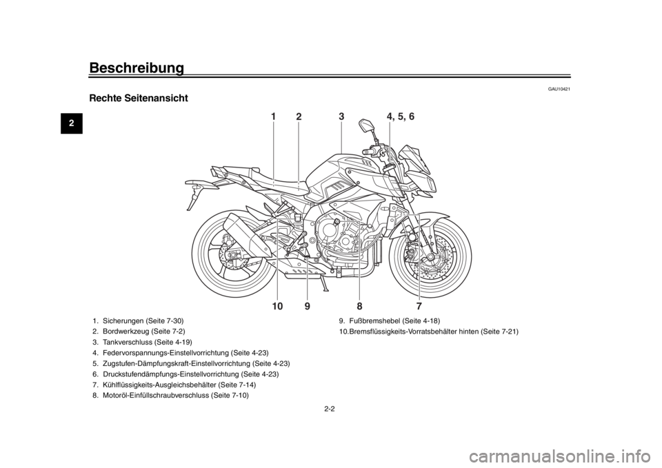 YAMAHA MT-10 2019  Betriebsanleitungen (in German) Beschreibung
2-2
12
3
4
5
6
7
8
9
10
11
12
GAU10421
Rechte Seitenansicht
8
10 9 7
1
3
2
4, 5, 6
1. Sicherungen (Seite 7-30)
2. Bordwerkzeug (Seite 7-2)
3. Tankverschluss (Seite 4-19)
4. Federvorspannu