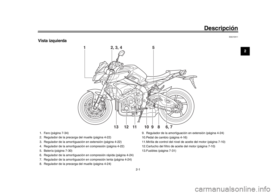 YAMAHA MT-10 2019  Manuale de Empleo (in Spanish) 2-1
123
4
5
6
7
8
9
10
11
12
Descripción
SAU10411
Vista izquierda
1
6, 7
2, 3, 4 5
98
10
11
1213
1. Faro (página 7-34)
2. Regulador de la precar ga del muelle (página 4-22)
3. Regulador de la amort
