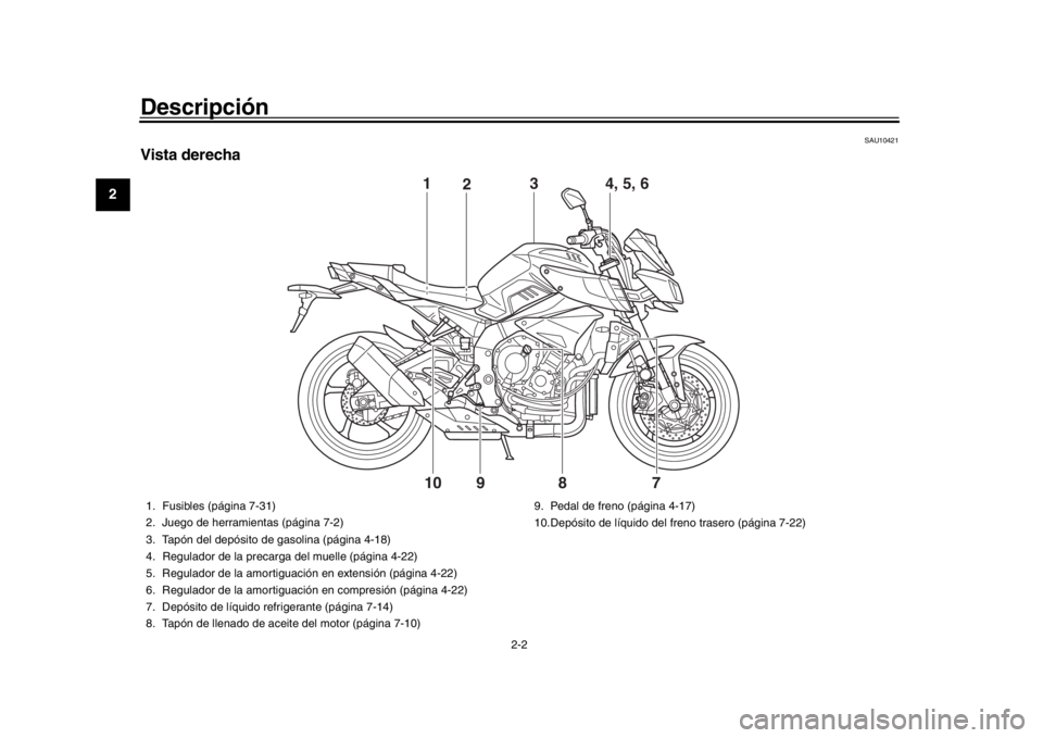 YAMAHA MT-10 2019  Manuale de Empleo (in Spanish) Descripción
2-2
12
3
4
5
6
7
8
9
10
11
12
SAU10421
Vista derecha
8
10 9 7
1
3
2
4, 5, 6
1. Fusibles (página 7-31)
2. Juego de herramientas (página 7-2)
3. Tapón del depósito de gasolina (página 