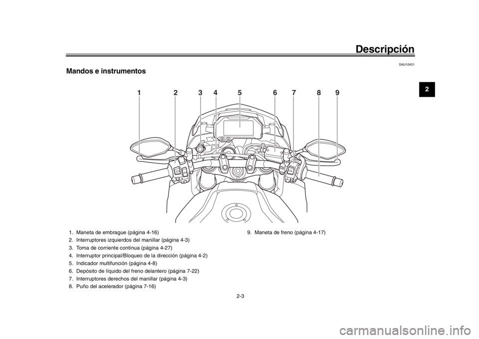 YAMAHA MT-10 2019  Manuale de Empleo (in Spanish) Descripción
2-3
123
4
5
6
7
8
9
10
11
12
SAU10431
Mandos e instrumentos
12 456789
3
1. Maneta de embrague (página 4-16)
2. Interruptores izquierdos  del manillar (página 4-3)
3. Toma de corriente c