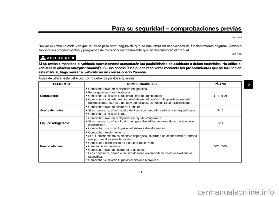 YAMAHA MT-10 2019 Manuale de Empleo (in Spanish) 5-1
1
2
3
456
7
8
9
10
11
12
Para su seguridad – comprobaciones previas
SAU15599
Revise el vehículo cada vez que lo utilice para estar seguro de que se encuentra en condiciones de funcionamiento s YAMAHA MT-10 2019 Manuale de Empleo (in Spanish) 5-1
1
2
3
456
7
8
9
10
11
12
Para su seguridad – comprobaciones previas
SAU15599
Revise el vehículo cada vez que lo utilice para estar seguro de que se encuentra en condiciones de funcionamiento s